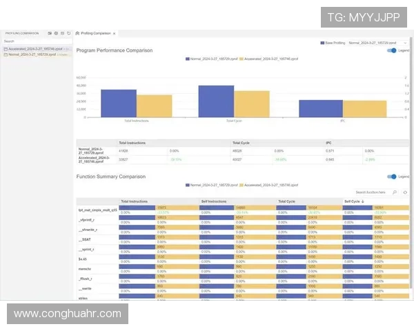独家解析EDG战队耐力表现对比及其影响因素分析
