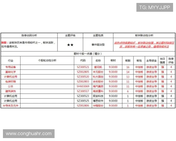 南京乒乓球队与上海乒乓球队赛后复盘分析比赛经验与策略总结